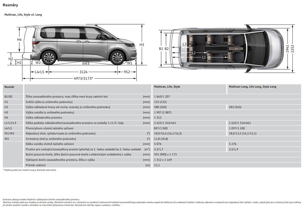 Volkswagen užitkové Multivan, Long Life