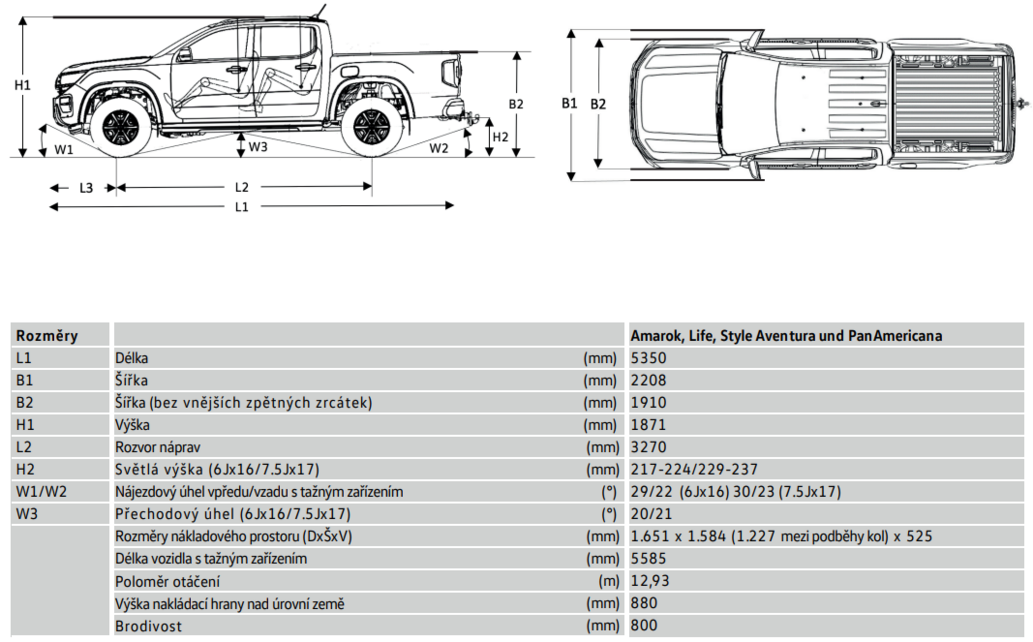 Volkswagen užitkové Amarok, DC Aventura