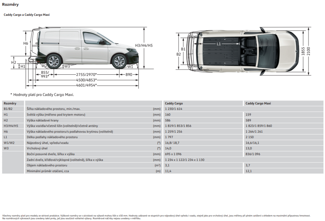 Volkswagen užitkové Caddy - skříňový vůz, Cargo