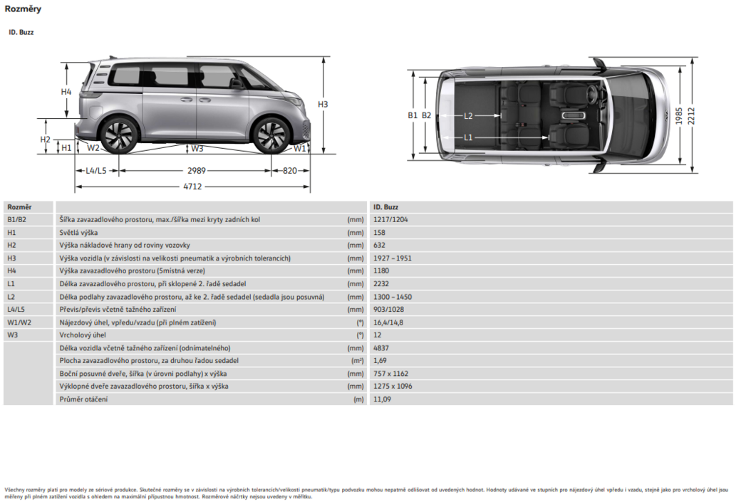 Volkswagen užitkové ID.Buzz, Pro