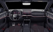 Škoda Kodiaq, RS