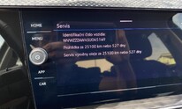 Volkswagen Polo, People