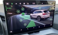 Škoda Kodiaq, Sportline