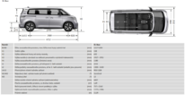 Volkswagen užitkové ID.Buzz, Pro