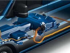 Technologie Volkswagen e-Crafter