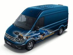 Technologie Volkswagen e-Crafter